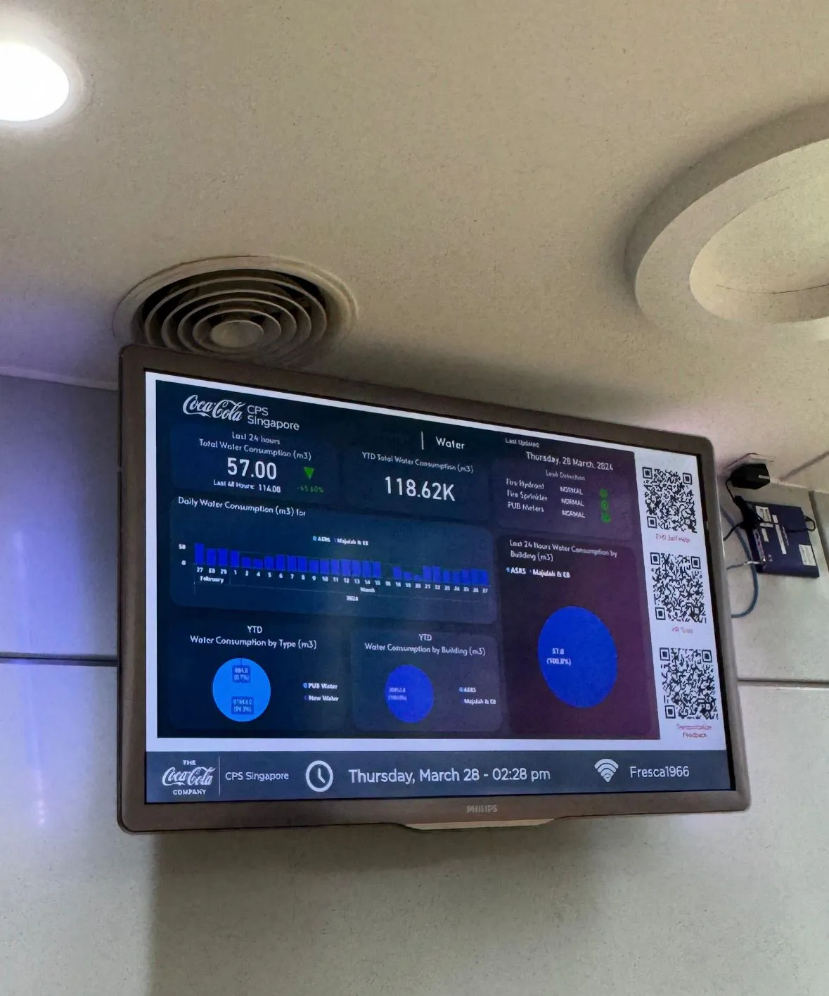 Ignition SCADA production line HMI dashboard